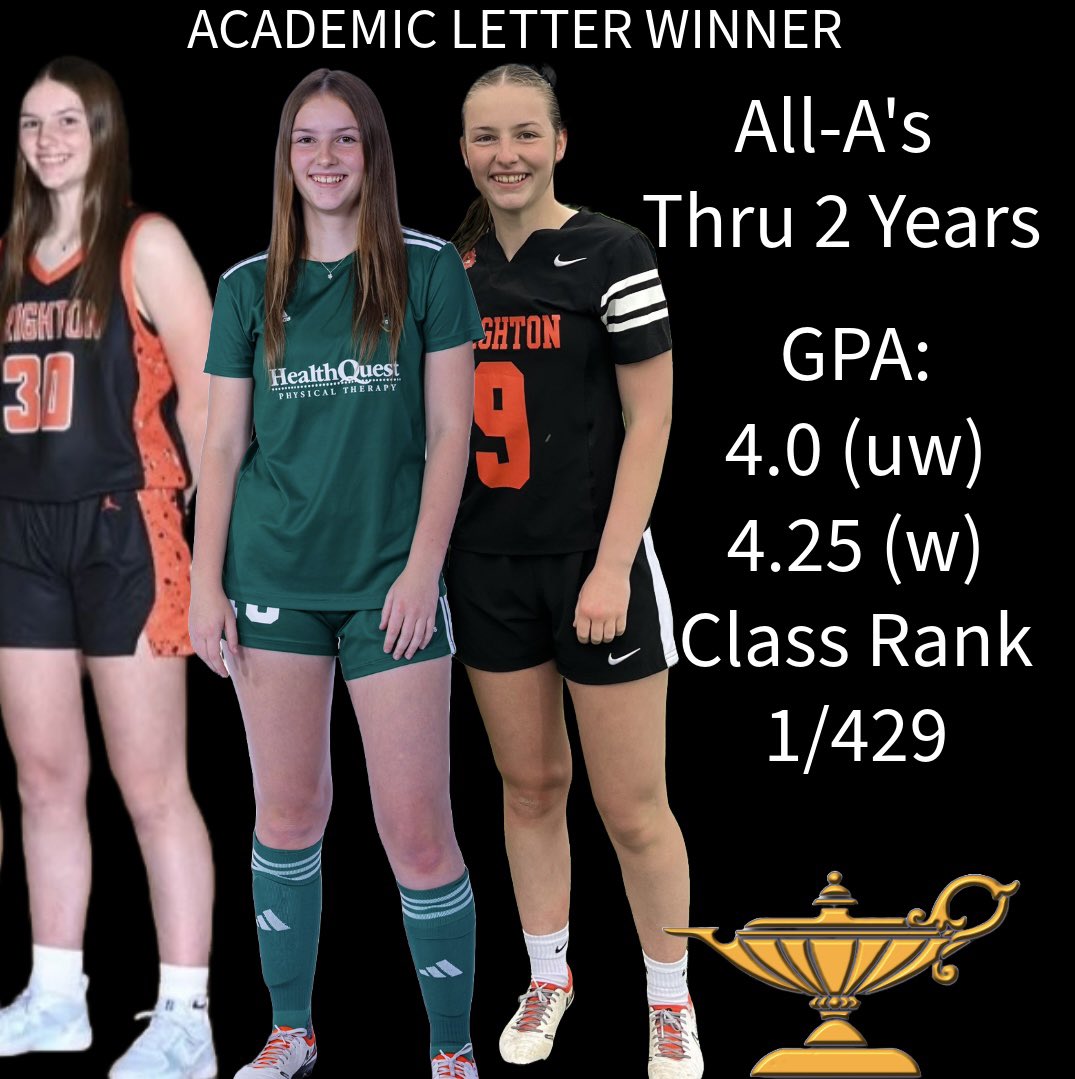 Rory Chiles 2027 DM/CB #13 ⚽️08 MichiganJaguarsGA (@chilesrory) on Twitter photo Still 4.0 unweighted after Soph year
4.25 weighted & ranked 1/429 in my class.
<a href="/GAcademyLeague/">Girls Academy</a>
<a href="/CoachDerrickS/">Derrick Smith</a> <a href="/JaguarsAcademy/">Michigan Jaguars FC Academy</a>
<a href="/wearesoccershow/">We Are Soccer ⚽️</a> <a href="/TheSoccerWire/">SoccerWire</a> <a href="/TopDrawerSoccer/">TopDrawerSoccer</a> <a href="/travismclark/">Travis Clark</a> <a href="/PrepSoccer/">Prep Soccer ⚽️</a> <a href="/JREskilson/">J.R. Eskilson</a> <a href="/ImCollegeSoccer/">College Soccer Truth ™</a>
<a href="/ImYouthSoccer/">ECNL/GA/Recruiting/College Soccer</a>
<a href="/bulldogsgbb/">bulldogsgbb</a>
<a href="/GODOGS_FLAG_FB/">BRIGHTON HS FLAG FOOTBALL</a> Still 4.0 unweighted after Soph year
4.25 weighted & ranked 1/429 in my class.
<a href="/GAcademyLeague/">Girls Academy</a>
<a href="/CoachDerrickS/">Derrick Smith</a> <a href="/JaguarsAcademy/">Michigan Jaguars FC Academy</a>
<a href="/wearesoccershow/">We Are Soccer ⚽️</a> <a href="/TheSoccerWire/">SoccerWire</a> <a href="/TopDrawerSoccer/">TopDrawerSoccer</a> <a href="/travismclark/">Travis Clark</a> <a href="/PrepSoccer/">Prep Soccer ⚽️</a> <a href="/JREskilson/">J.R. Eskilson</a> <a href="/ImCollegeSoccer/">College Soccer Truth ™</a>
<a href="/ImYouthSoccer/">ECNL/GA/Recruiting/College Soccer</a>
<a href="/bulldogsgbb/">bulldogsgbb</a>
<a href="/GODOGS_FLAG_FB/">BRIGHTON HS FLAG FOOTBALL</a>