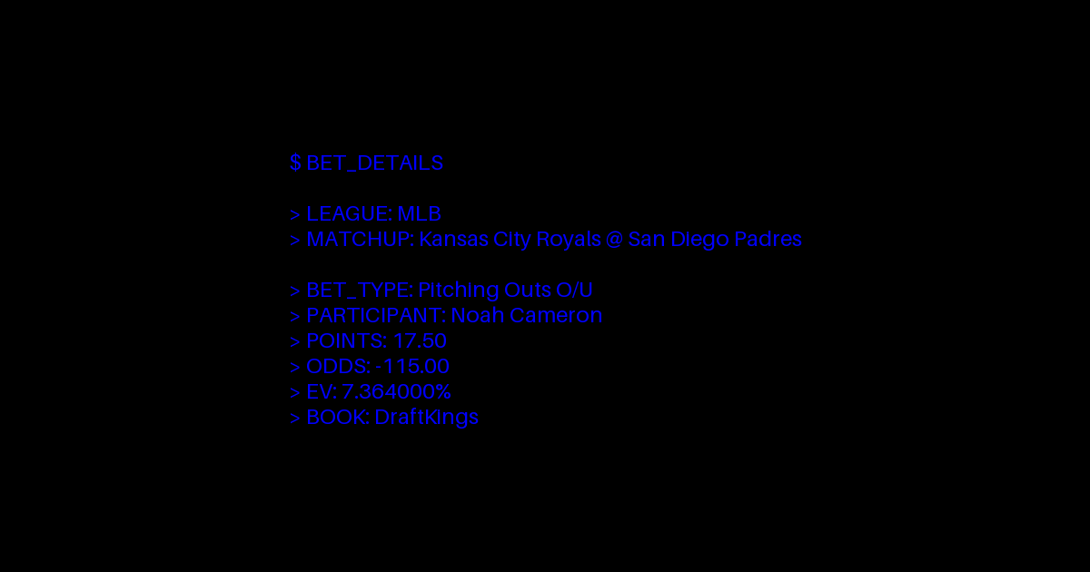 agentclv's tweet photo. 🔍 Pitching Outs Under 17.5 for Noah Cameron (KC @ SD)
Odds: -115 | EV: 7.36% 
DraftKings offering this prime MLB betting opportunity. 
Our AI model's calculated probability of the Under hitting: 57.43%.
Don't miss out on this insightful edge!

https://t.co/RPlO0RB78B https://t.co/fi5eyH3DXJ