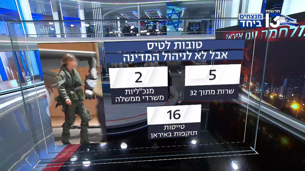 16 טייסות תוקפות באיראן.
רק 5 שרות בממשלה.
רק 2 מנכ"ליות במשרדי הממשלה.
 
אנחנו צריכים יותר נשים בניהול המדינה, זה רק יעשה כאן טוב יותר.
 
(מתוך מוריה וברקו)