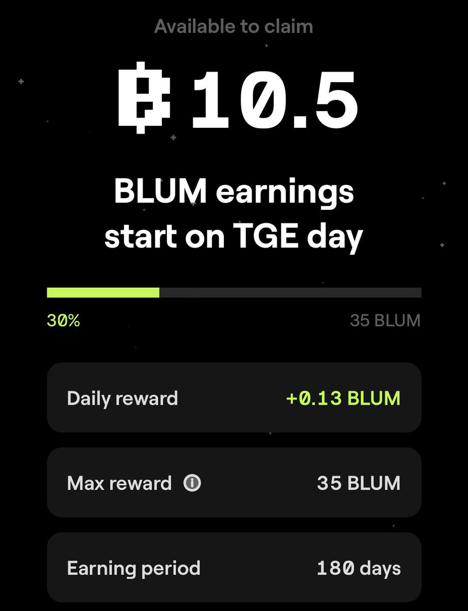 Crypt0bucks's tweet photo. @blumcrypto Over 300 daily check-ins
Over 1M BPs
Played every single drop game.
Completed almost every task in the blum App.

What else should I have done to get a better allocation than level 1 of only 35 $BLUM ?

No badges allocated for me based on level of activity for playing for 1year. https://t.co/VJb74PCnJK