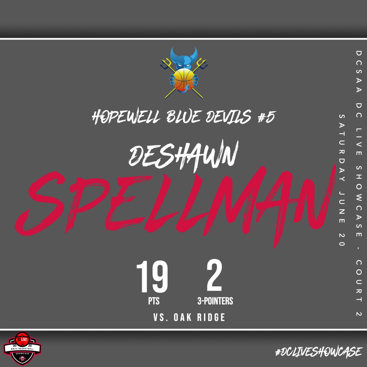 Back-to-back impact!
Oak Ridge’s Donovan Williams makes his second PTS-stat appearance with 19 points and 2 threes — proving he’s a consistent force.

Don’t overlook Hopewell’s Deshawn Spellman, who matched that energy with 19 points of his own, including 2 threes.

#DCLive