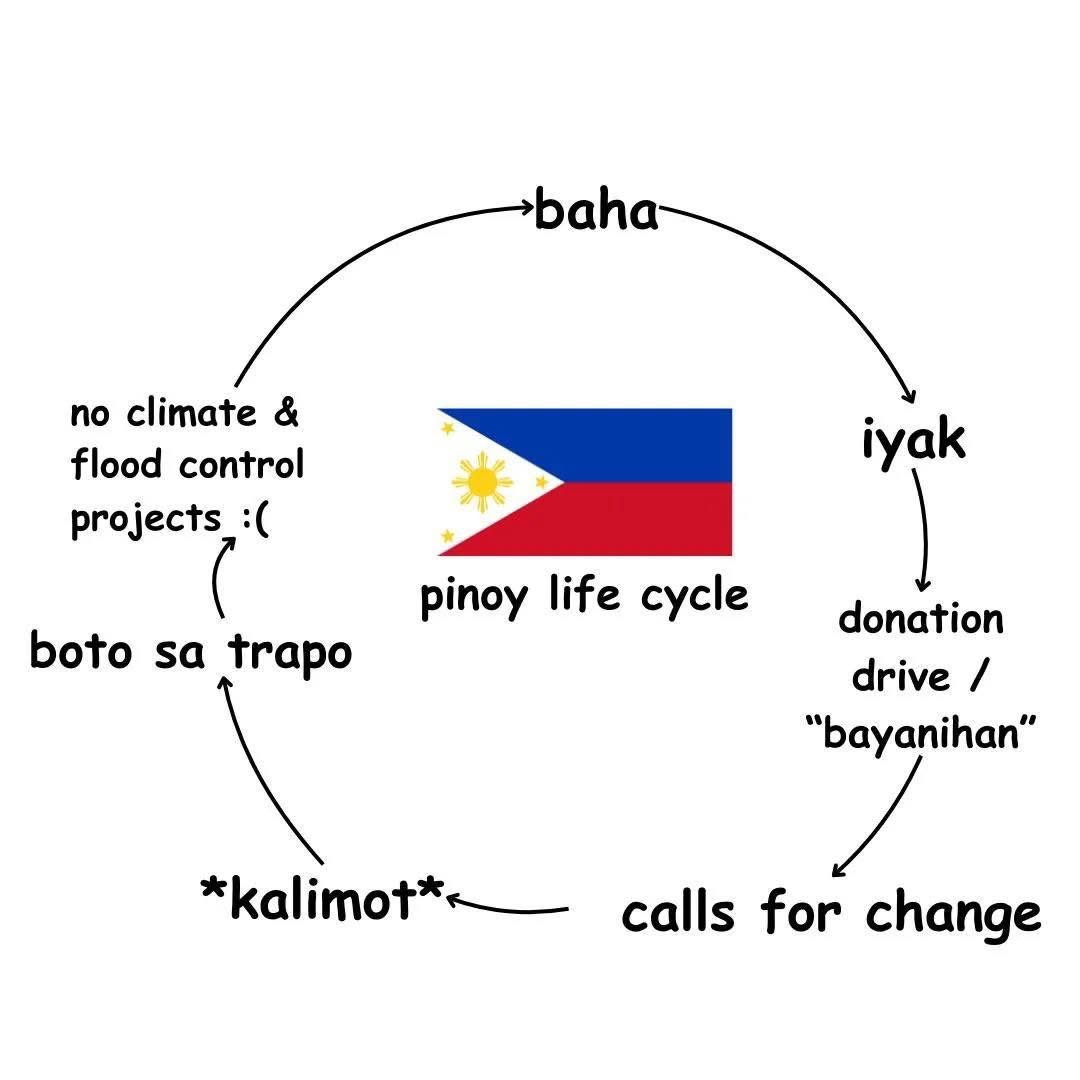 <a href="/ABSCBNNews/">ABS-CBN News</a> ibalik lang natin ito