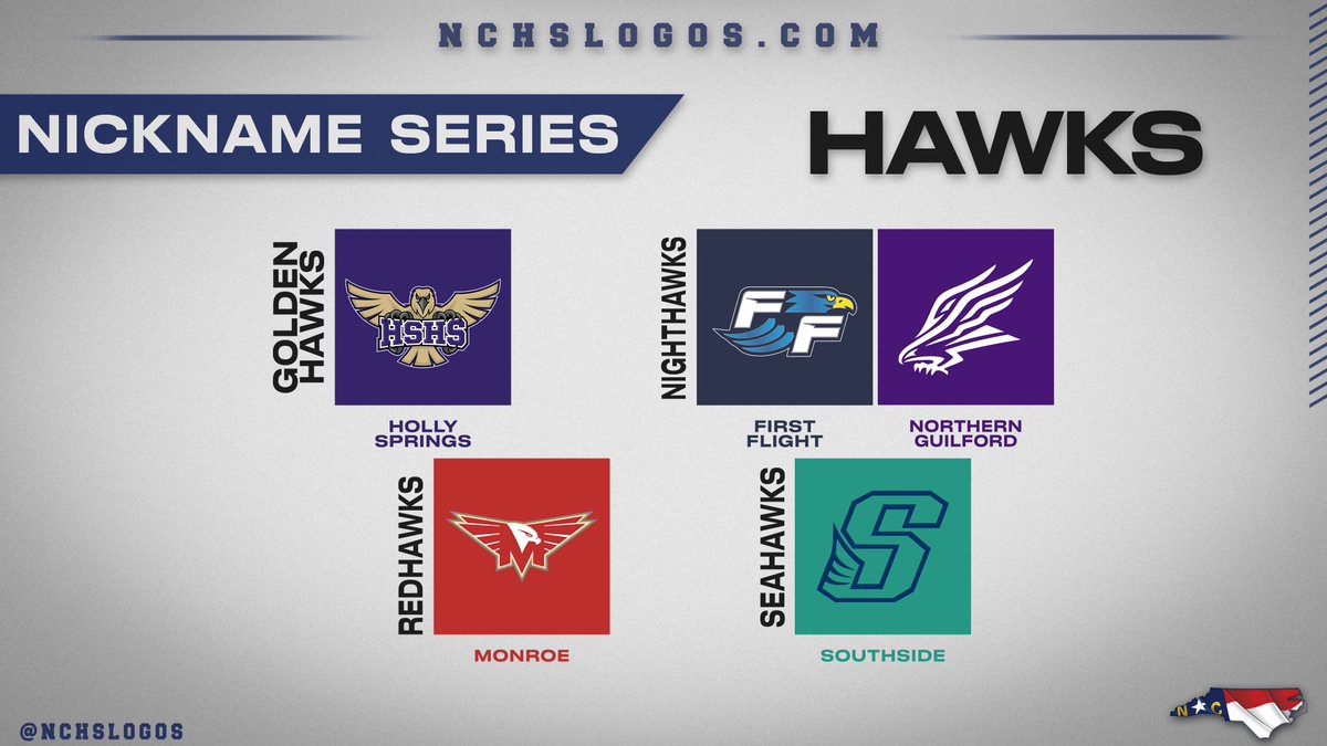 The #Hawks are up next in our #NCHSNicknameSeries. Variations of Hawk mascots include the Golden Hawks, Redhawks, Blackhawks, Nighthawks, and Seahawks.🟥🟦🟩🟪🟧⬛️

Each week, we'll continue drop a new Mascot featuring various NCHSAA teams from around the state of NC.