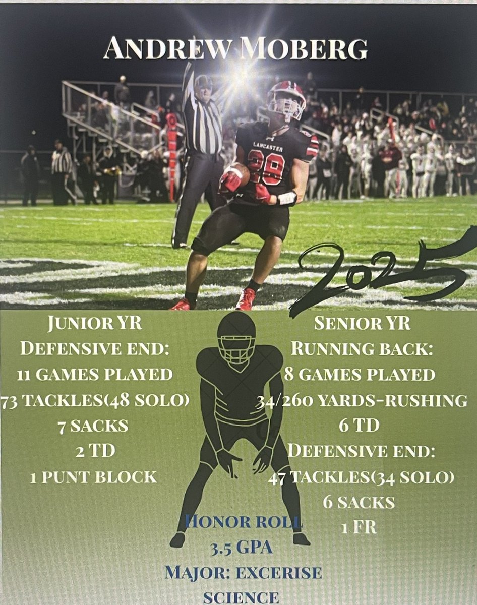 Buffalo Lions (@buffalolions) on Twitter photo 