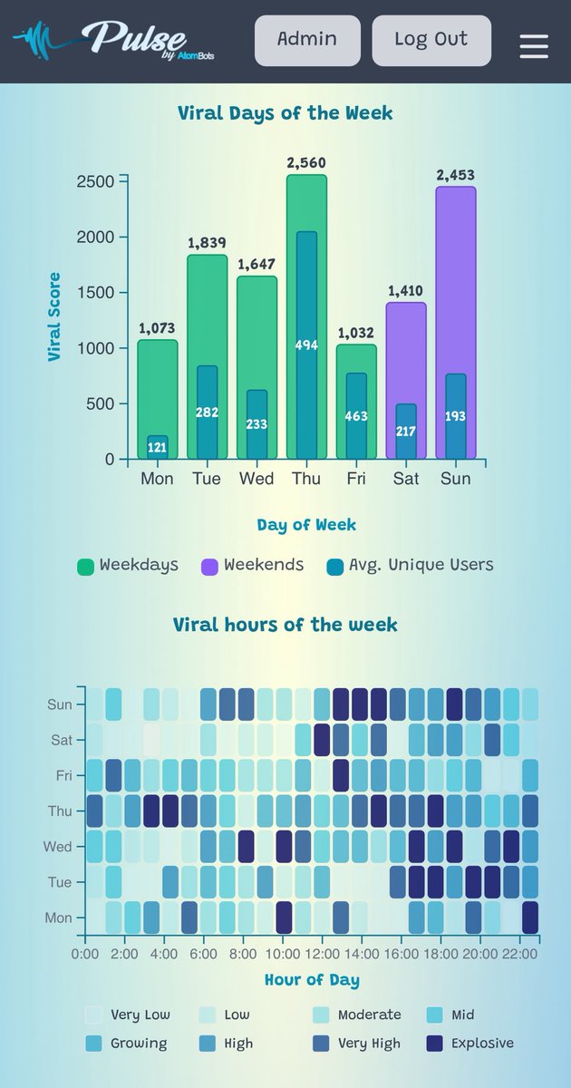 AtomBots tweet media