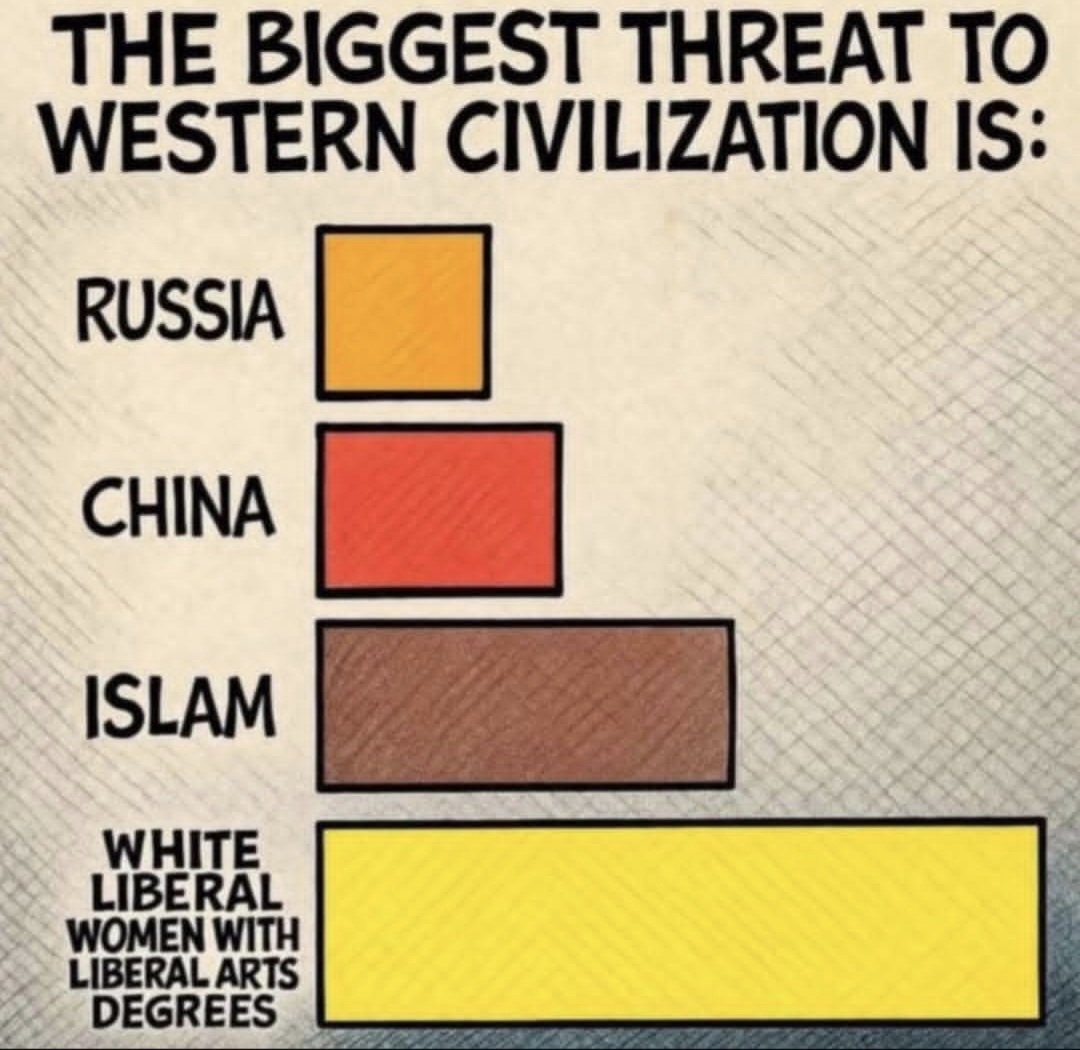 DrexInFX's tweet image. 💯