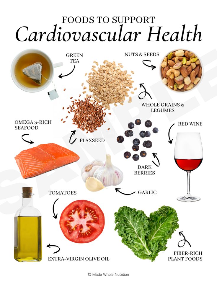 Foods To Support Cardiovascular Health💯✨️