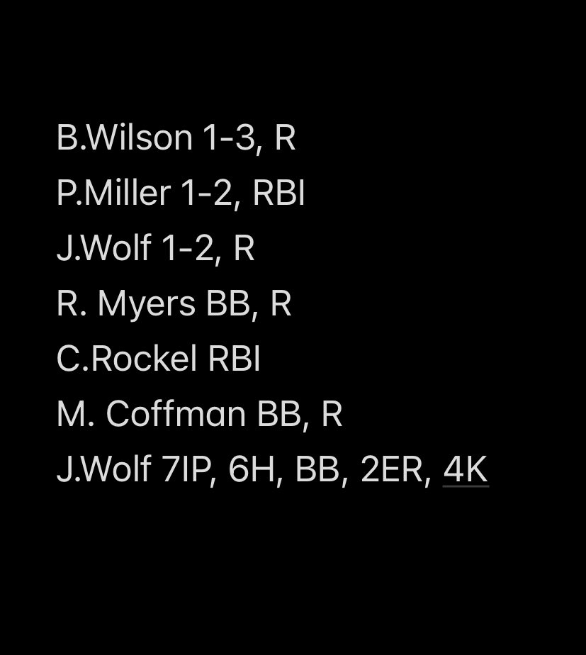 Our 15U team starts out the day down in TN with a WIN vs Sox Baseball (GA)!
#IndianaAstros
#fightingwithbc
#JG
#GP