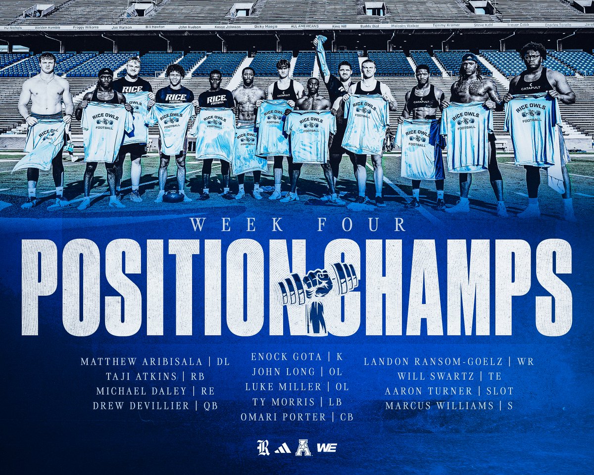 Week 4️⃣ Position Champs 🥶

#WE