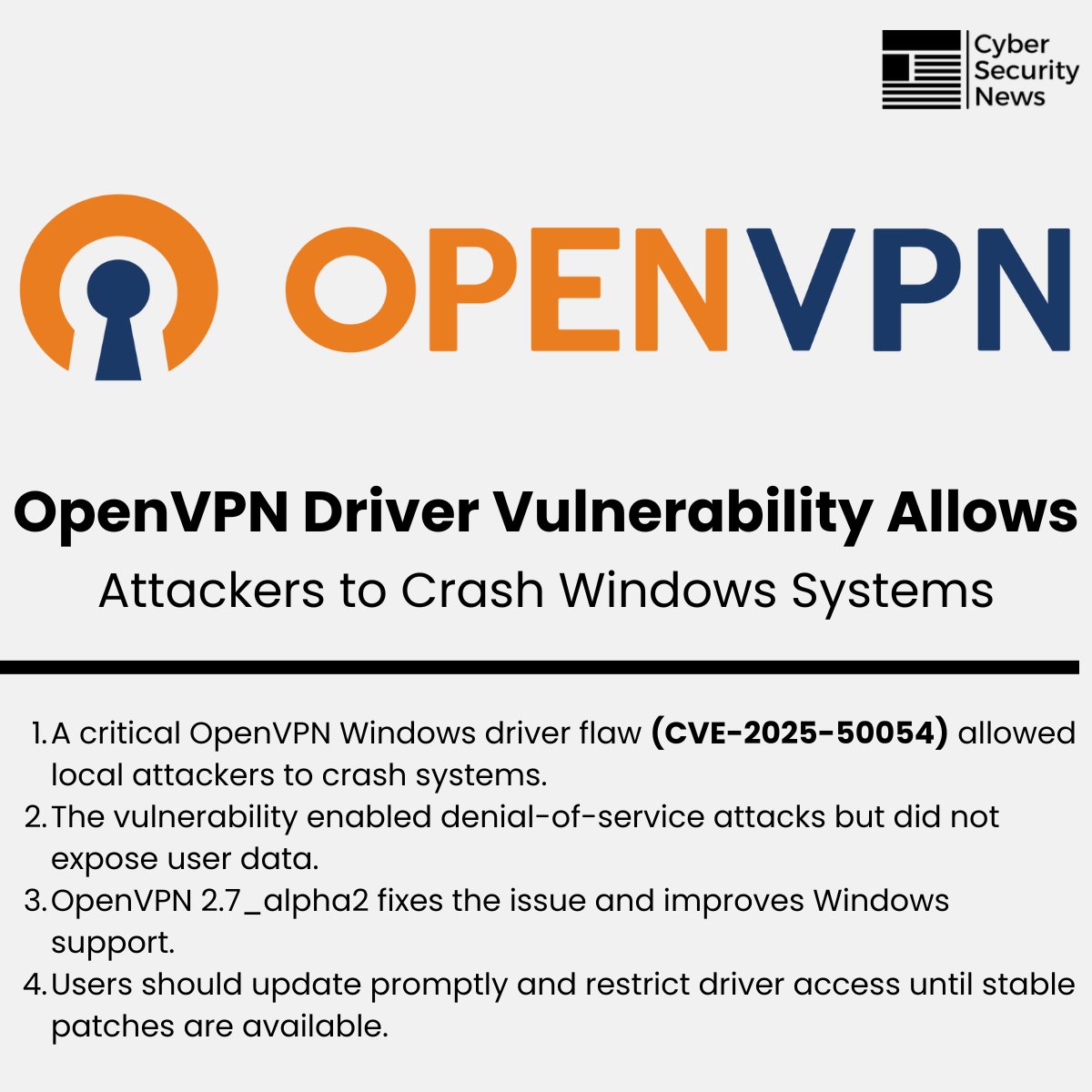 ⭕ OpenVPN Driver Vulnerability Allows Attackers to Crash Windows Systems 

Read more: cybersecuritynews.com/openvpn-driver…

Summary
========

1. A critical OpenVPN Windows driver flaw (CVE-2025-50054) allowed local attackers to crash systems.

2. The vulnerability enabled denial-of-service