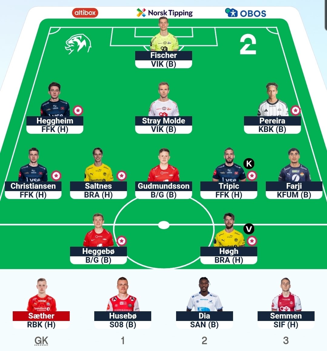 Broholm -> Saltnes
Tripic (C)
Lykke til!