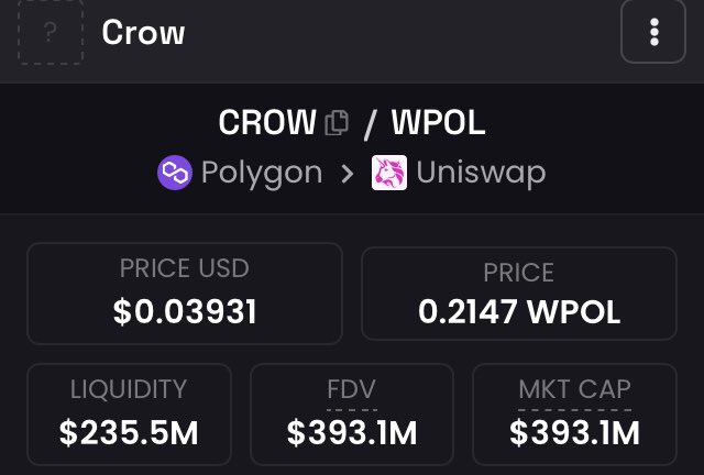 newcryptonew's tweet photo. Crow Token Polgyon today %3500 gone 😍 I say free. And now it’s free 🙃 contract: 0xb5F061567587244aB293a5c3DE7814De716307c0 #token #CryptoNews #CryptoTrading #crypto #newcrypto #kriptopara #freecrypto #btc #TokenEconomy #Airdrops #dex #crowtoken https://t.co/gbkirtwtNn