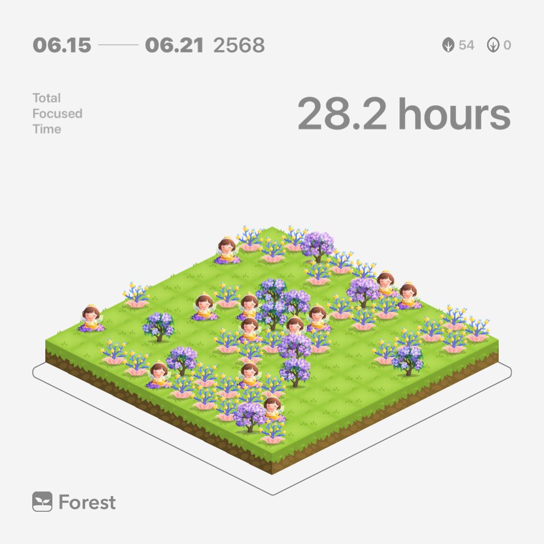 geniusmoo_'s tweet image. 🍹⭐️ hihi 16-21 june ⋆✿

ช่วงนี้ติดปลูกต้นไม้มากกก ฟรินน 💘
ทวน supertop ใกล้จบแล้ว ! จะได้ฝึกข้อสอบเก่า กับ ม้อคยาวๆ ทยอยปั่นคอร์สตั่งต่่งยุ 😭
เดือนหน้าสอบพรีแอดdekd แย้ว ตื่นเต้น 🙂‍↕️ เป็นวีคที่มี order soft cookies เข้าแบบงง แต่ทำขายจอยๆ เอาสนุก คริคริ 🤳🏻🍪💟