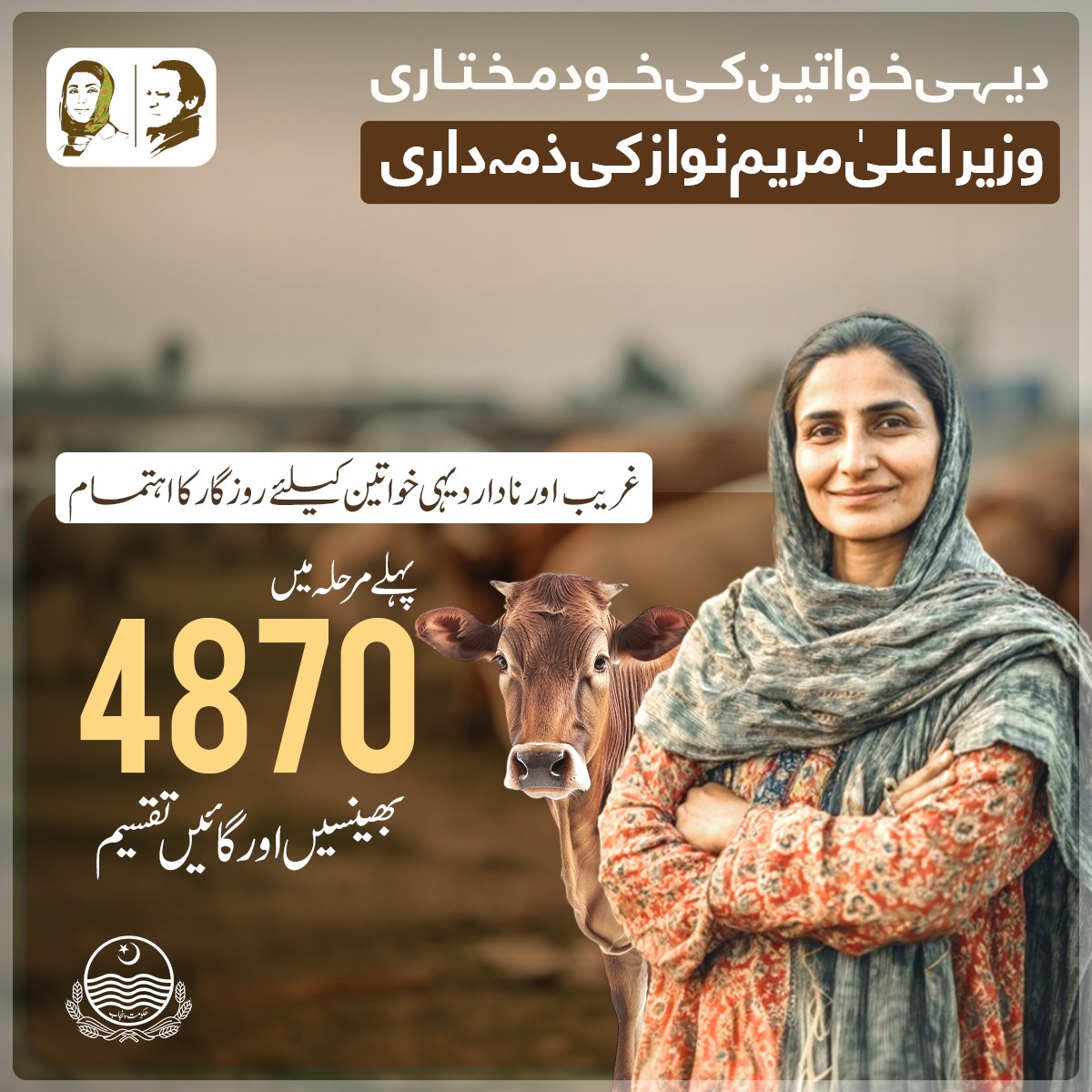 "دیہی خواتین کی خود مختاری
وزیر اعلی مریم نواز کی ذمہ داری"

غریب اور نادار دیہی خواتین کیلئے روزگار کا اہتمام

 پہلے مرحلہ میں 4870 بھینسیں اور گائیں تقسیم