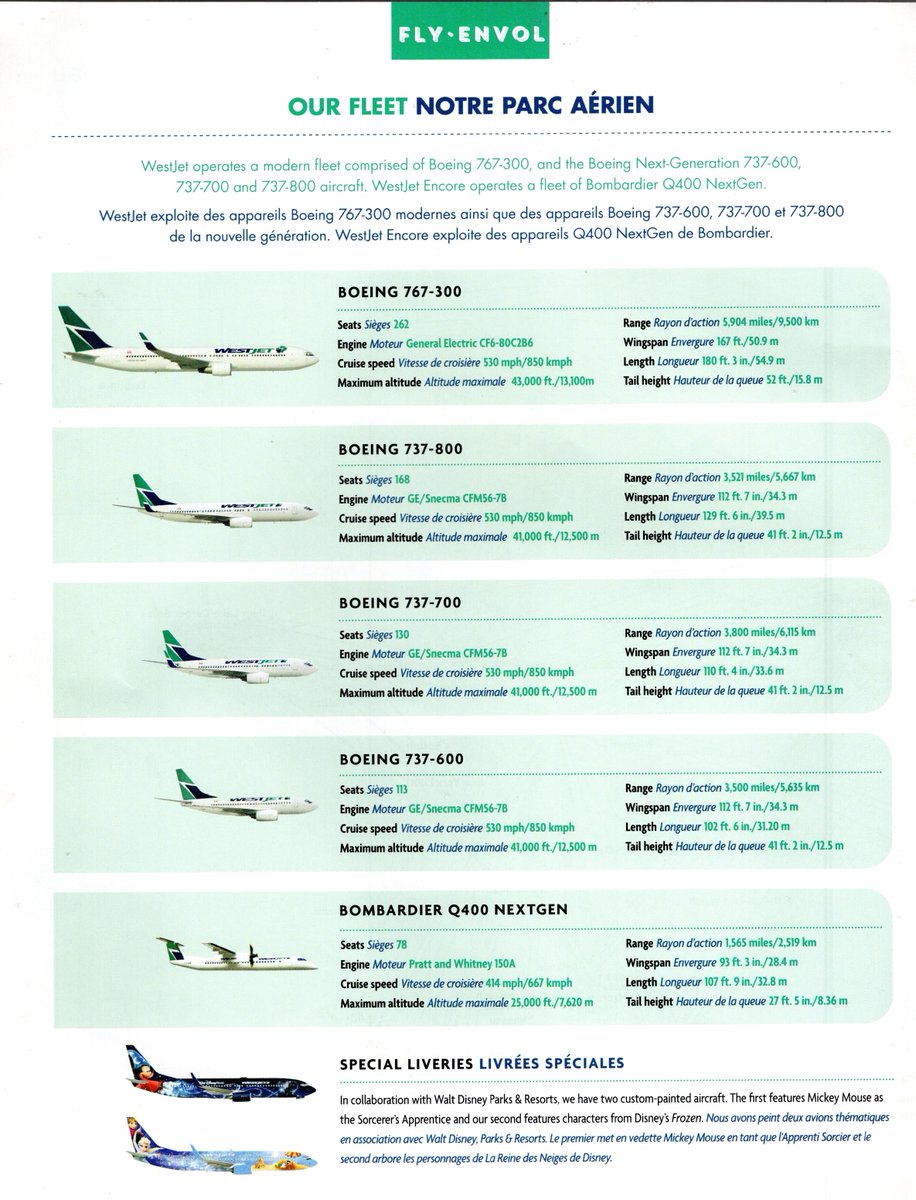 AvGeek71's tweet image. Our fourth fleet summary! We found this in WestJet&apos;s March, 2017 inflight magazine. And, two Disney liveries were a bonus. #airline #airlines #airplane #airplanes #avgeek #avgeeks #aviation #travel #Westjet #B767 #B737