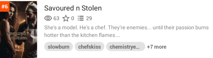 alsa_s05's tweet photo. #6 in Chefskiss on Wattpad. Find out using: https://t.co/QsIK0L8TnO https://t.co/OGnTIyWer6