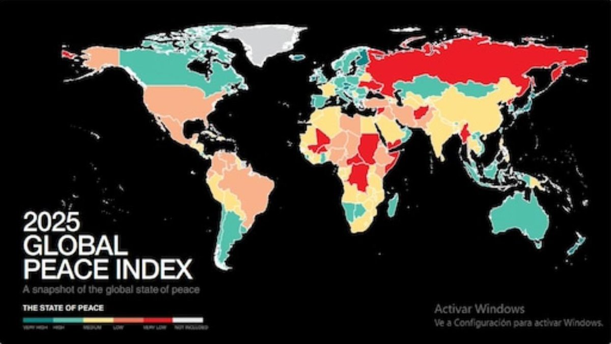Luis Petri (@luispetri) on Twitter photo Esto es la gestión del Presidente <a href="/JMilei/">Javier Milei</a>.
Argentina es el país más seguro de Sudamérica. Subió 5 posiciones en el Índice de Paz Global.
Entre los factores que mide el Índice de Paz Global se encuentran la tasa de homicidios, el número de conflictos activos, las muertes por Esto es la gestión del Presidente <a href="/JMilei/">Javier Milei</a>.
Argentina es el país más seguro de Sudamérica. Subió 5 posiciones en el Índice de Paz Global.
Entre los factores que mide el Índice de Paz Global se encuentran la tasa de homicidios, el número de conflictos activos, las muertes por