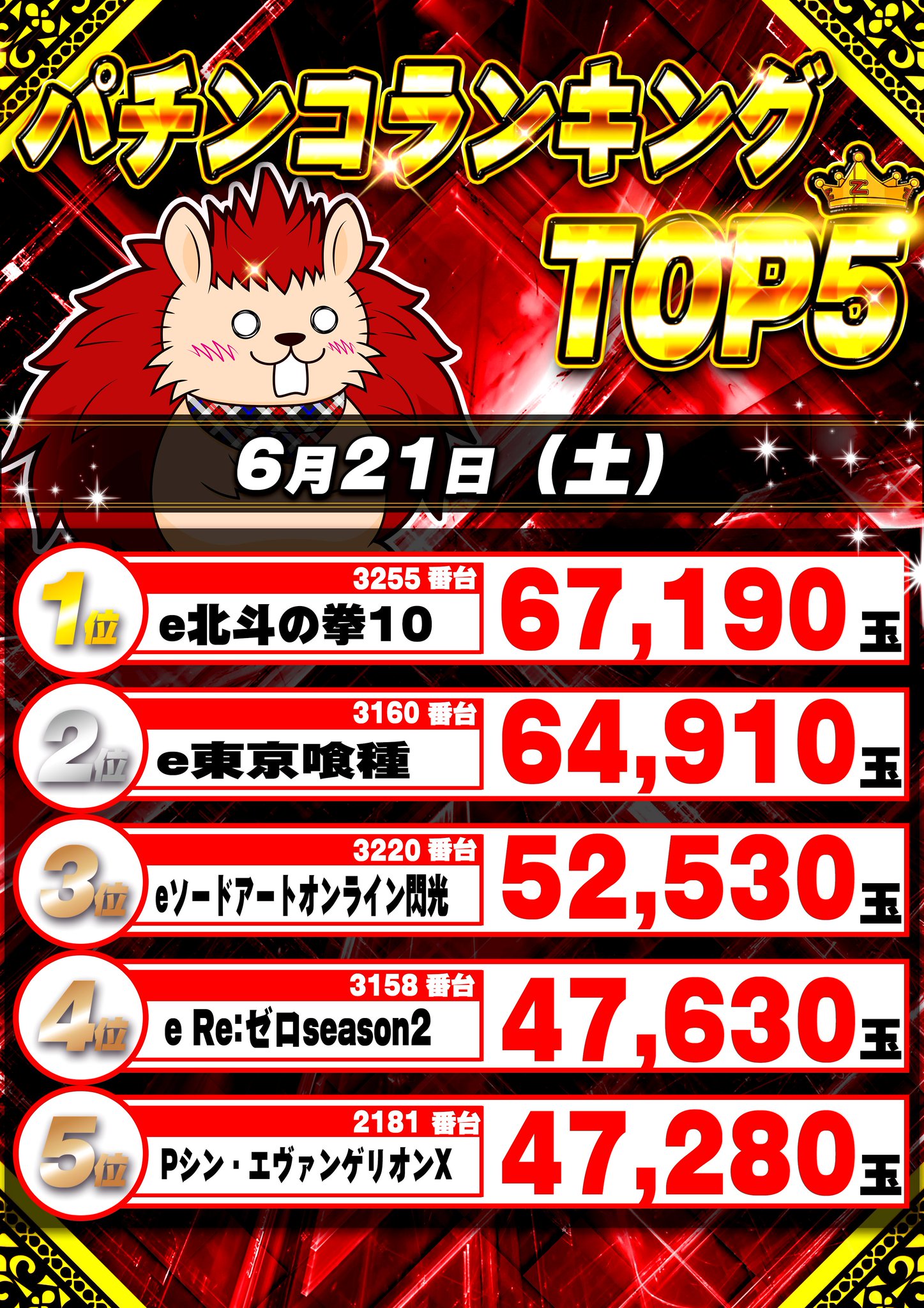 WS】ガハハヴァイス対戦動画第913回 まほあこ(宝扉) VS プロセカ