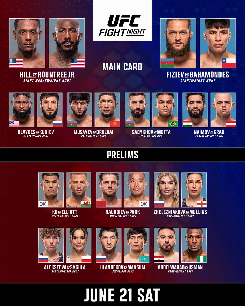 FightTalkScot's tweet image. #UFCBaku is live!