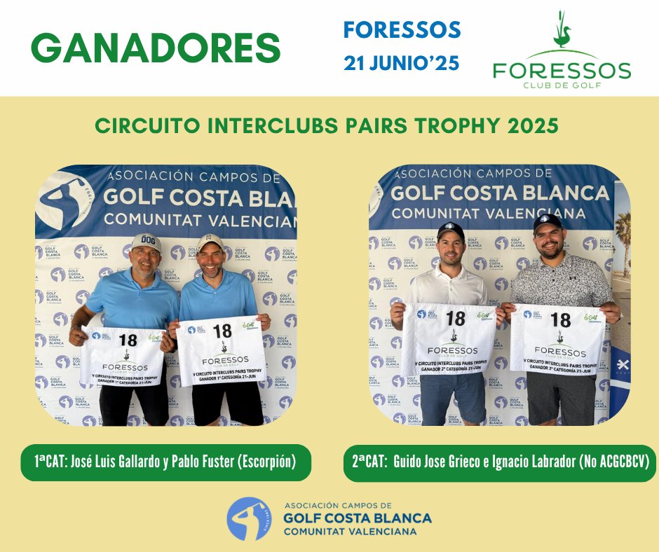 acgcb's tweet image. ⛳️9ª PRUEBA del Circuito IPT'25 disputada hoy en Foressos Golf . Los GANADORES son:

🥇José Luis Gallardo y Pablo Fuster de 1ª Cat (Escorpión)
🥇Guido Jose Grieco e Ignacio Labrador de 2ª Cat (No ACGCBCV)

¡ENHORABUENA y GRACIAS a todos por participar!👏⛳️