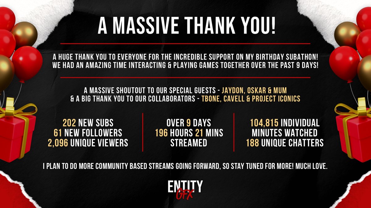 A Massive Thank You To Everyone! ♥️💜💛