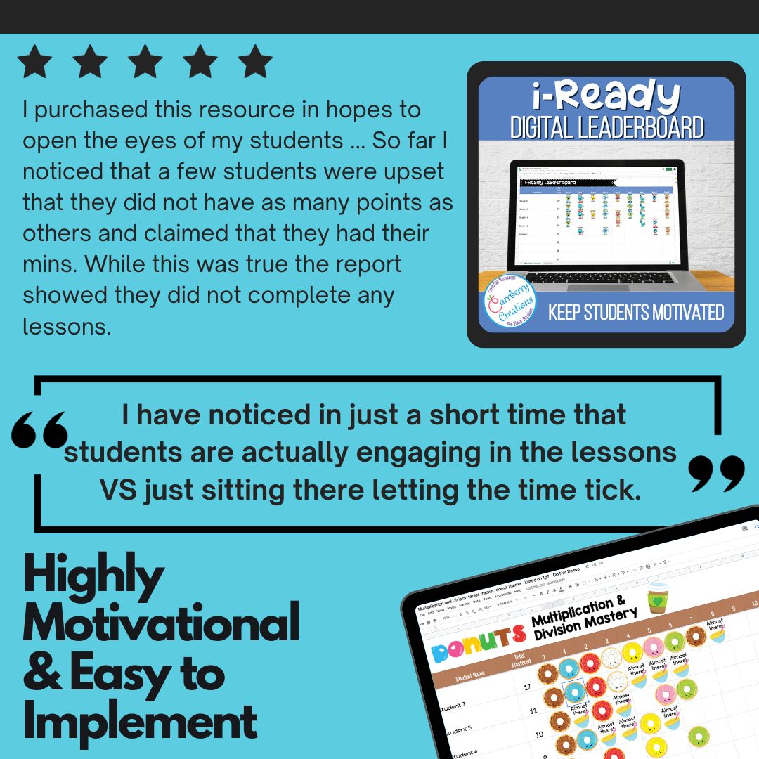 CarrberryCreate's tweet image. Transform your classroom into a data-driven powerhouse with our Digital Classroom Leaderboard Bundle! 🚀📊 Elevate student engagement and track progress effortlessly. Link in bio! #EdTech #DataDrivenLearning teacherspayteachers.com/Product/Digita…