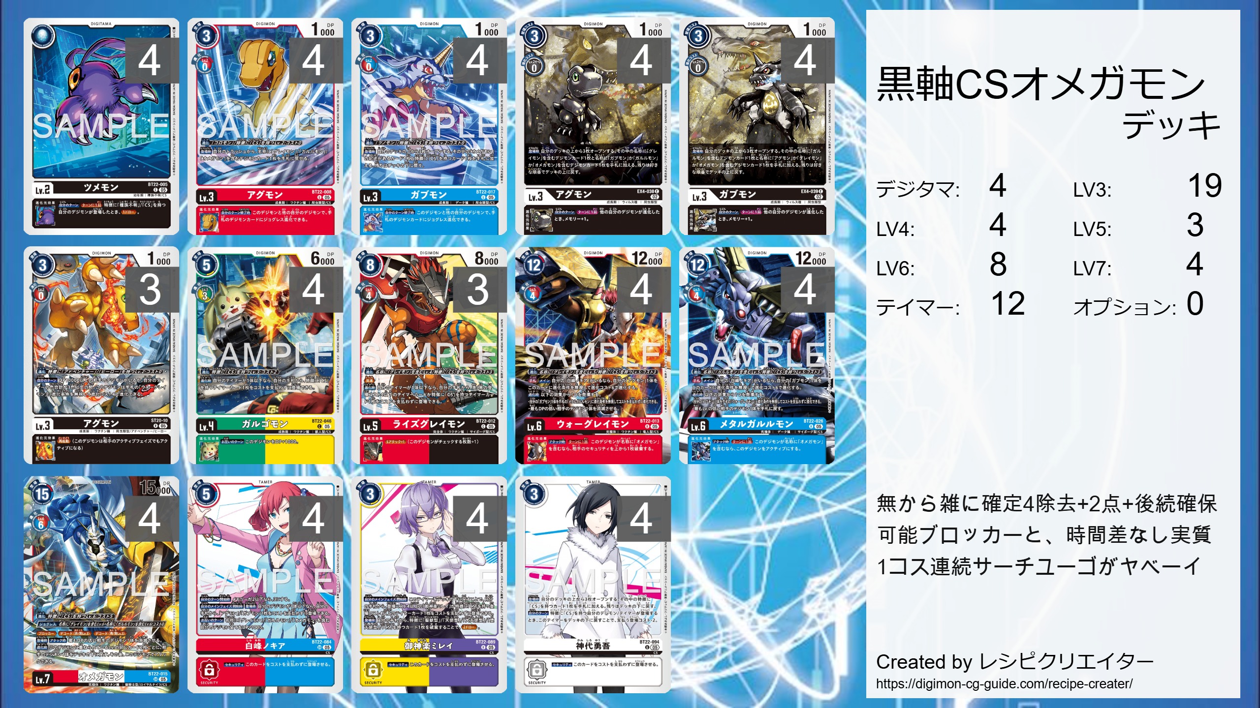 ノキアCS軸オメガモンデッキ　デッキ　デッキパーツ　デジモン　デジモンカード ノキアCS軸オメガモンデッキ デッキ デッキパーツ デジモン