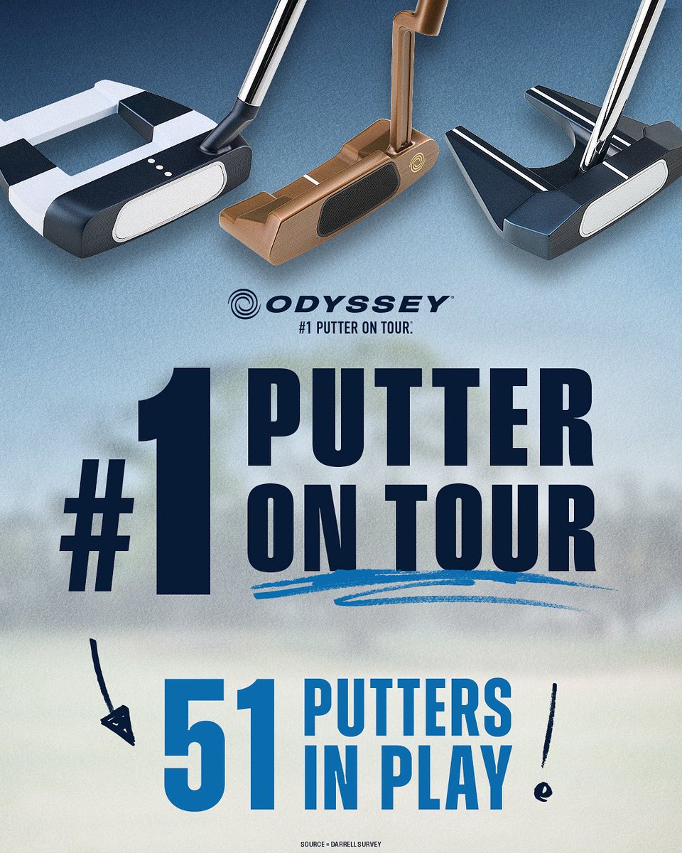 Another putter-count win at the KPMG, making Odyssey the #1 putter at every men's and women's major so far this year 🙌 We also claimed the top spot on the PGA Tour this week, and over 50% of the Champions Tour field had the #1PutteronTour in play ☝️