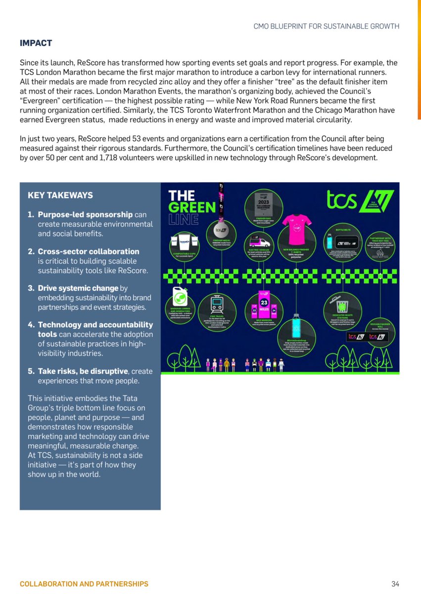Abhinav Kumar (@abkumar1) on Twitter photo Launched at the <a href="/Cannes_Lions/">LIONS | The Home of Creativity</a>, the <a href="/globalcompact/">UN Global Compact</a>’s CMO blueprint is a great tool for marketing departments to join the effort on progressing the SDGs
It was a privilege to work in this with a team of CMOs & great to have <a href="/TCS/">Tata Consultancy Services</a> featured here.
unglobalcompact.org/cmo-blueprint-… Launched at the <a href="/Cannes_Lions/">LIONS | The Home of Creativity</a>, the <a href="/globalcompact/">UN Global Compact</a>’s CMO blueprint is a great tool for marketing departments to join the effort on progressing the SDGs
It was a privilege to work in this with a team of CMOs & great to have <a href="/TCS/">Tata Consultancy Services</a> featured here.
unglobalcompact.org/cmo-blueprint-…