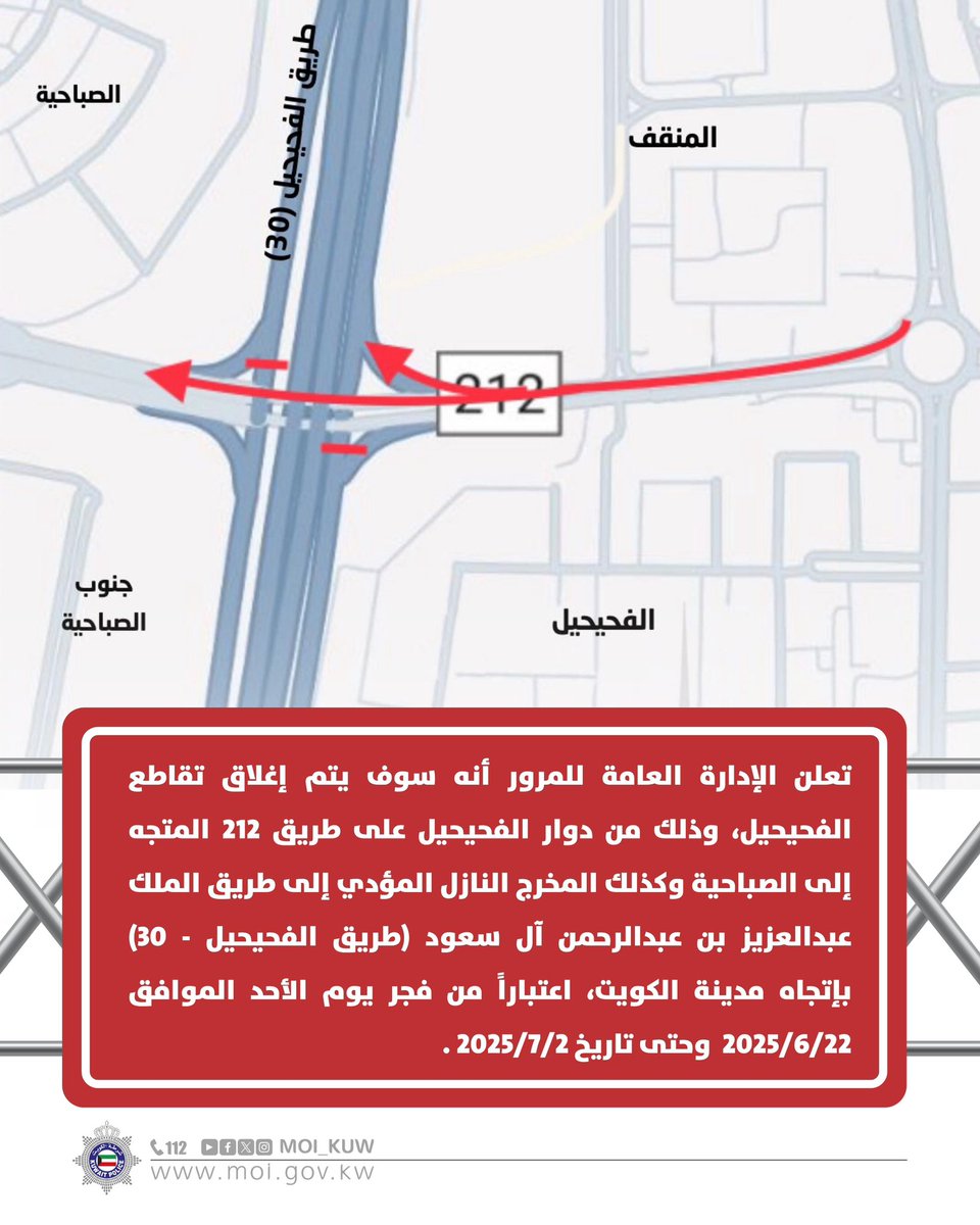 تعلن الإدارة العامة للمرور أنه سوف يتم إغلاق تقاطع الفحيحيل، وذلك من دوار الفحيحيل على طريق 212 المتجه إلى الصباحية وكذلك المخرج النازل المؤدي إلى طريق الملك عبدالعزيز بن عبدالرحمن آل سعود (طريق الفحيحيل - 30) بإتجاه مدينة الكويت، اعتباراً من فجر يوم الأحد الموافق 2025/6/22  وحتى