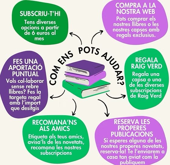 EduLato (@lato1977) on Twitter photo Cal ajudar a <a href="/Raig_Verd/">Raig Verd Editorial</a>, els seus llibres ens ajuden a veure aquest món en el que ens ha tocat viure d’ una manera critica i transgressora !
Ajudeu de la manera que pugueu per que puguem seguir llegint els seus fantàstics llibres !!
capsesdellibres.com/campanya-de-su… Cal ajudar a <a href="/Raig_Verd/">Raig Verd Editorial</a>, els seus llibres ens ajuden a veure aquest món en el que ens ha tocat viure d’ una manera critica i transgressora !
Ajudeu de la manera que pugueu per que puguem seguir llegint els seus fantàstics llibres !!
capsesdellibres.com/campanya-de-su…