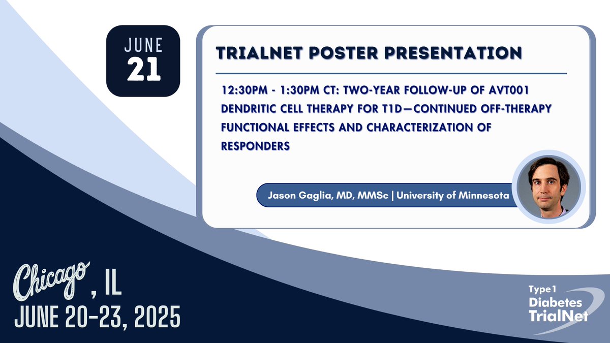 T1D_TrialNet's tweet image. Today at #ADA2025 Jason Gaglia @JoslinDiabetes presents #TrialNet research poster 726-P “Two-Year Follow-up of AVT001 Dendritic Cell Therapy for Type 1 Diabetes—Continued Off-Therapy Functional Effects and Characterization of Responders”