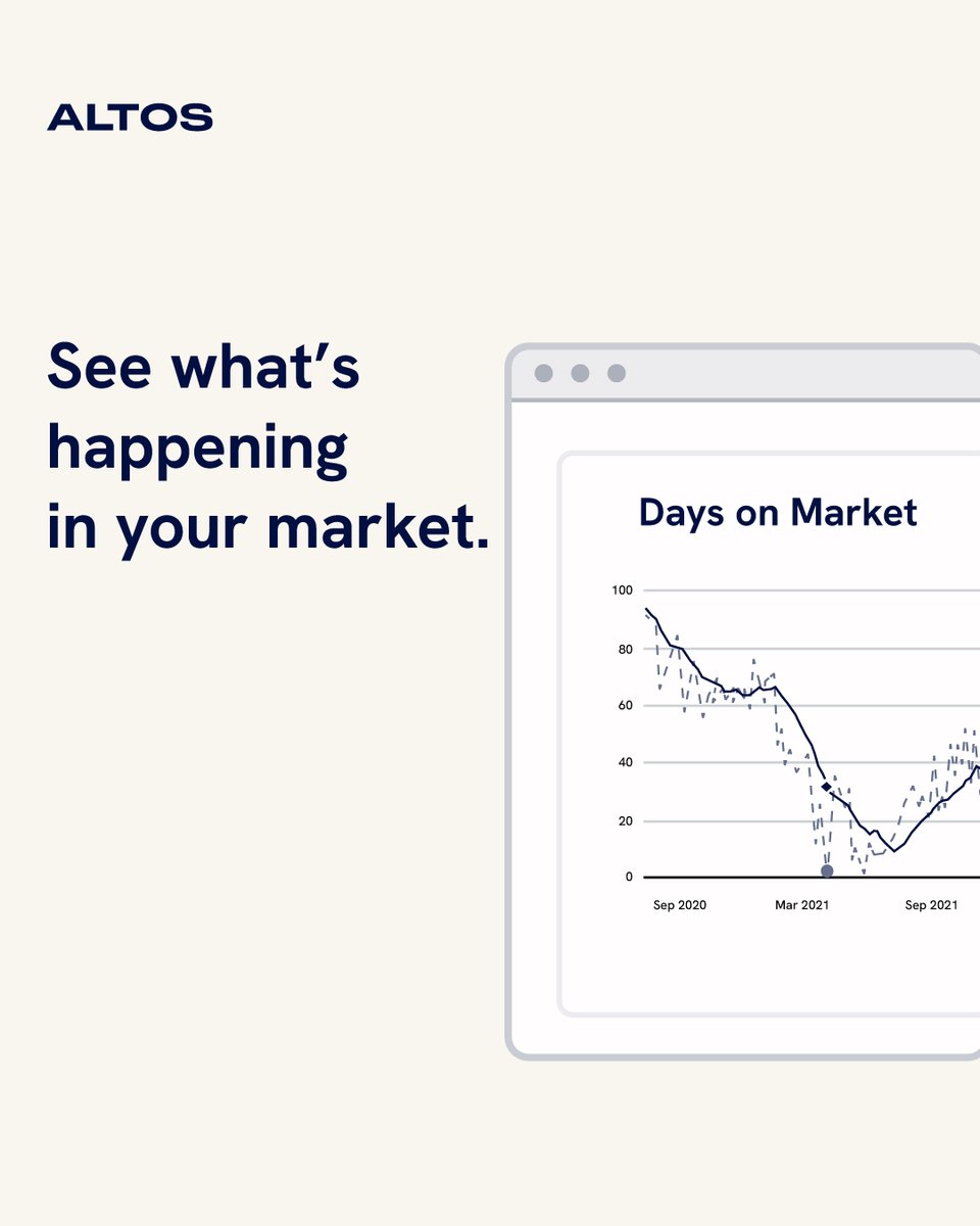 Talking to sellers this weekend? Use Altos to highlight market conditions and pricing trends that show why now is the time to list. 

Sign up for your report and start leading the listing conversation 👉
na2.hubs.ly/y0kNw00

#realestateinsights #altosresearch #housingmarket