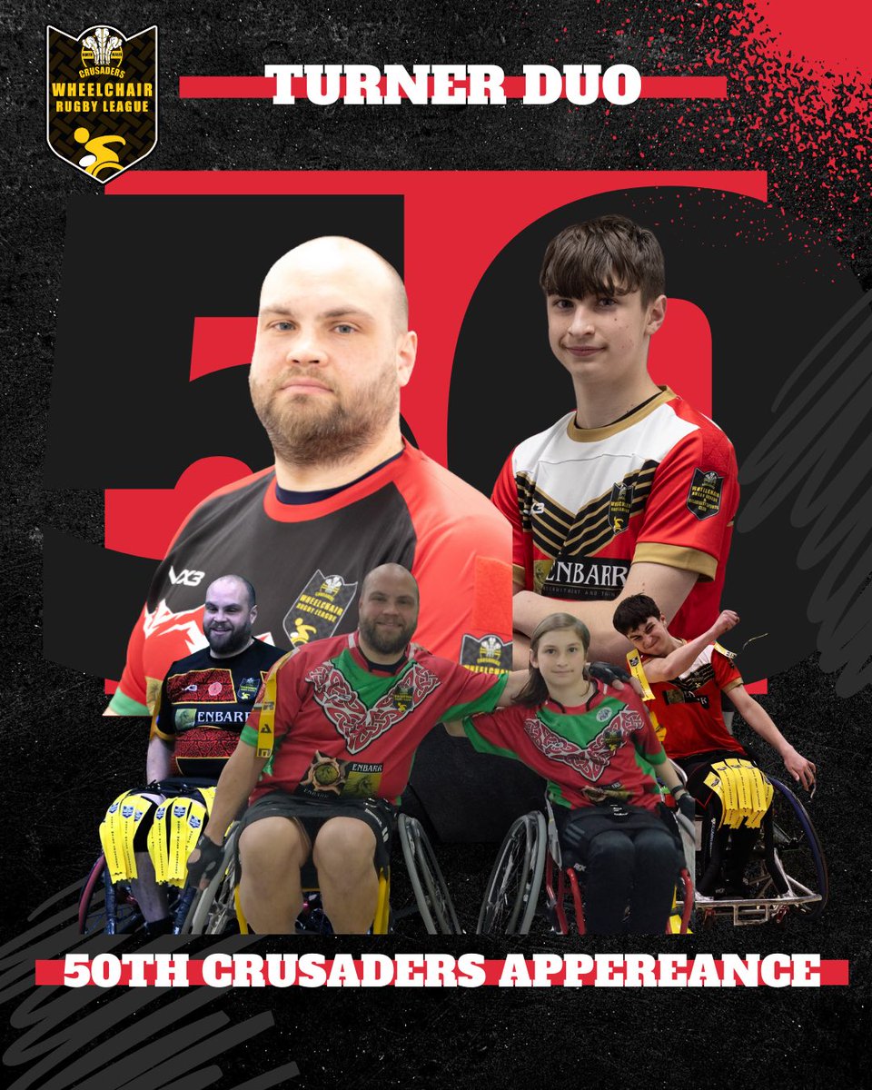 LLONGYFARCHIADAU | CONGRATULATIONS 

#NWCrusadersWhRL are proud to announce that over the course of the recent fixtures, Crusaders’ Turner father and son duo made his 50th Crusaders appearance.

The duo become just the seventh and eighth Crusaders players to reach this milestone.