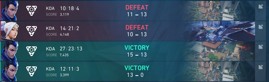 2-0 vs. xps 
0-2 vs. sah
ggwp. tomorrow lower bracket against <a href="/SKGaming/">SK Gaming</a>