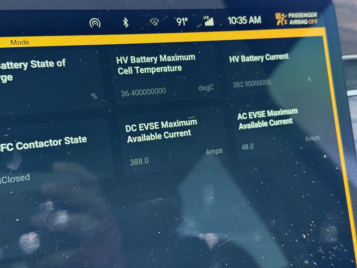 It’s getting hot out which means if you’re charging at a V3 Supercharger, especially with a non-Tesla (stricter temp limits?) charging will derate almost instantly due to cable / handle temperature 

Superchargers are convenient but not fast in the heat!