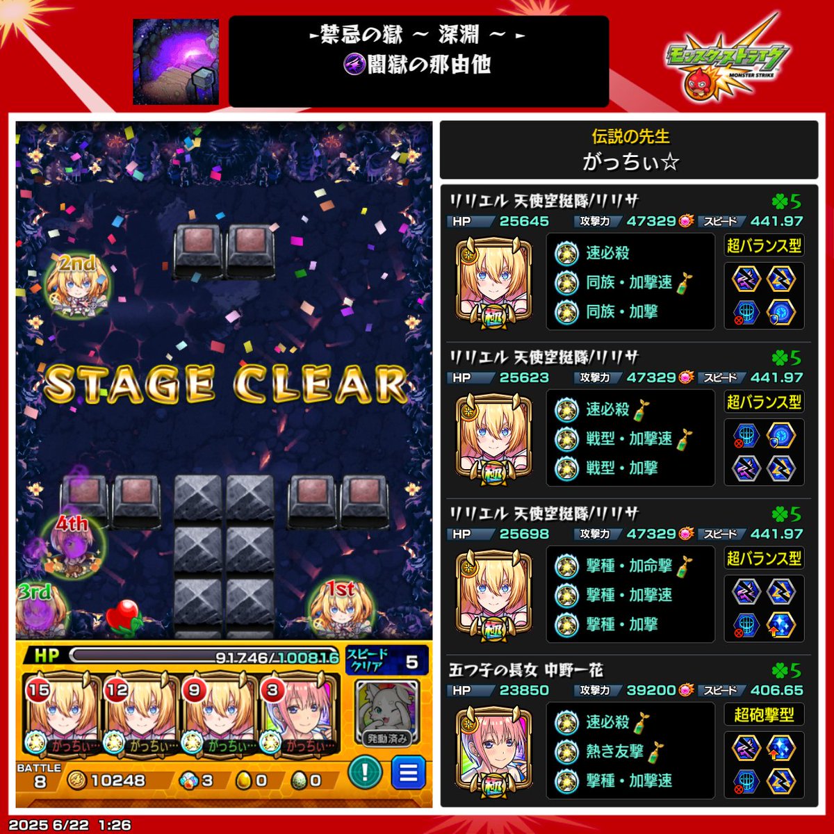 禁忌深淵今月も制覇しました🎊
水は八重ちゃん艦隊で遊びながら
やってたら油断して死にそうに
なったけど😂💦クリアできたから
よかった😂😂😂

光は水戸のオッツァンと金木君
最強💕

闇はリリエルちゃんと一花ちゃん最強✨
おなじみのメンバーです😊