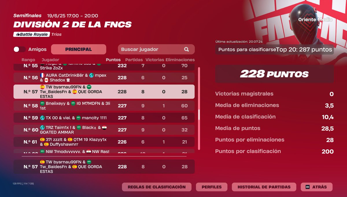 🇸🇦#57 W/<a href="/1_alvarox/">alvarox_1</a> <a href="/BaidesFn/">Baides</a> 

np