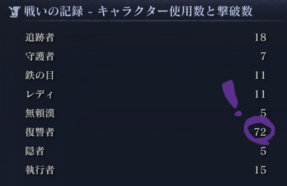 あら、キリが良い。常夜エデレは色々試した結果鉄の目に甘んじることで何とか二回目勝てました。周回は基本鉄の目でいいかな。