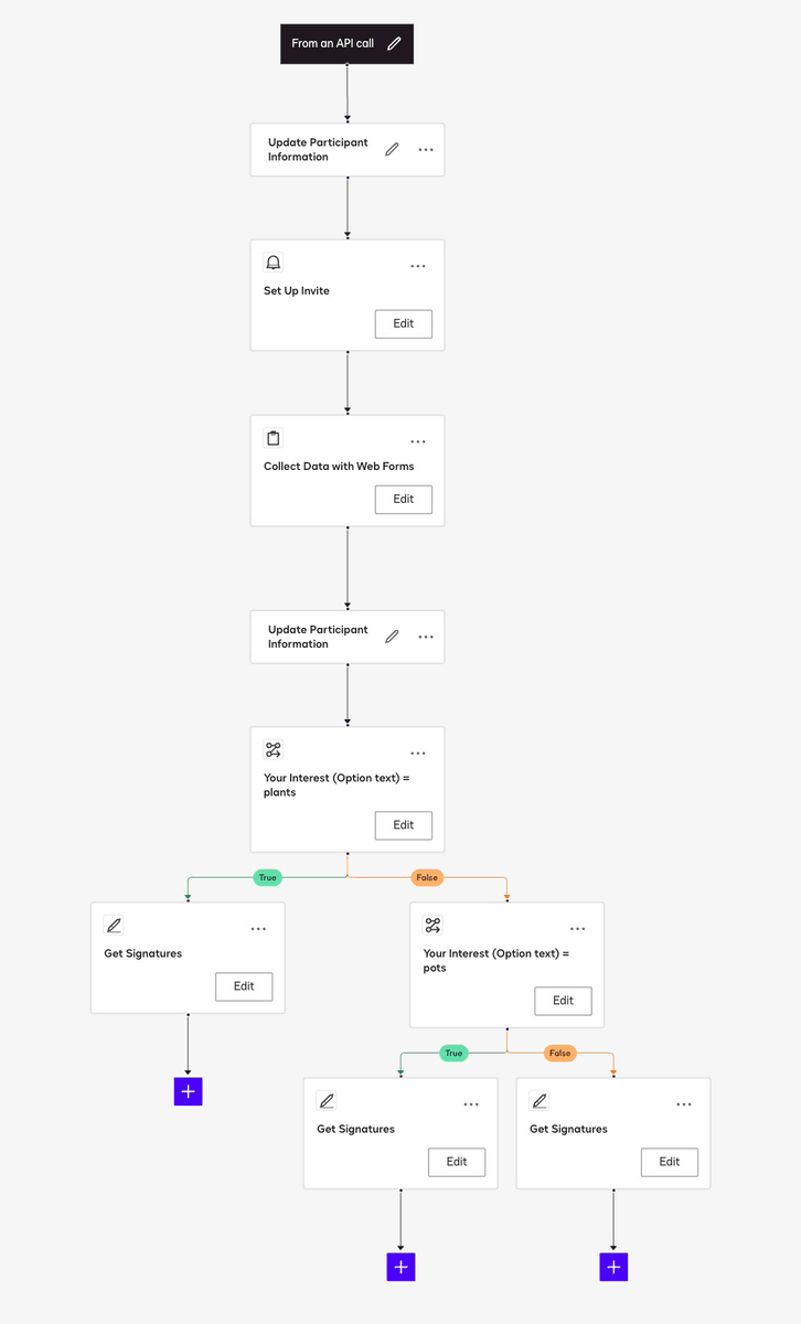 Docusign Developers (@docusigndevs) on Twitter photo đź‘€ How do you automate customer onboarding without building another tool from scratch?
Doug Sillars at <a href="/thenewstack/">The New Stack</a> shows how Docusign Maestro empowers builders to create powerful, API-triggered workflows — fast. ⚡
From NDAs to onboarding flows, Maestro simplifies how đź‘€ How do you automate customer onboarding without building another tool from scratch?
Doug Sillars at <a href="/thenewstack/">The New Stack</a> shows how Docusign Maestro empowers builders to create powerful, API-triggered workflows — fast. ⚡
From NDAs to onboarding flows, Maestro simplifies how