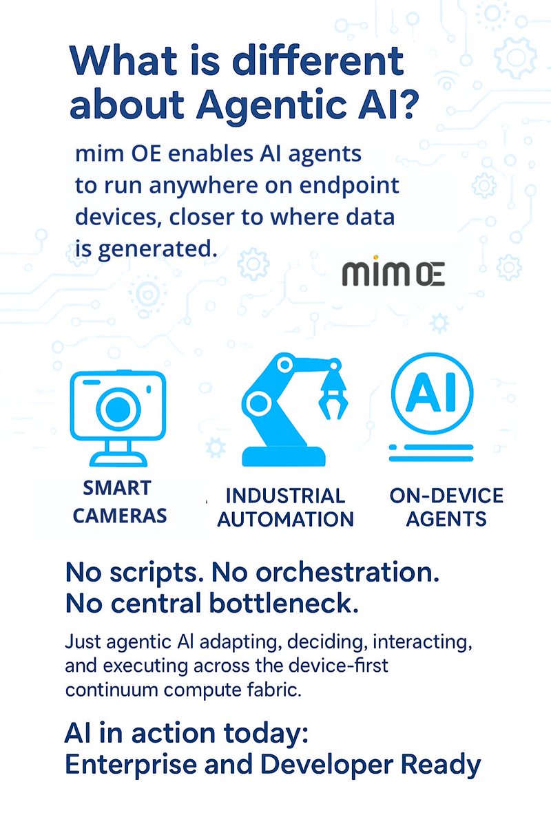 mimik (@mimiktech) on Twitter photo ๐๐ ๐๐ง๐ญ๐ข๐ ๐๐ ๐ข๐ฌ ๐ก๐๐ซ๐ ๐๐ง๐ ๐ข๐ญโ๐ฌ ๐๐ก๐๐ง๐ ๐ข๐ง๐ ๐๐ฏ๐๐ซ๐ฒ๐ญ๐ก๐ข๐ง๐ .
With #mimOE, intelligent agents run from the device all the way to the cloud, dynamically deciding where to act based on context, cost, and connectivity. No scripts. No orchestration. No ๐๐ ๐๐ง๐ญ๐ข๐ ๐๐ ๐ข๐ฌ ๐ก๐๐ซ๐ ๐๐ง๐ ๐ข๐ญโ๐ฌ ๐๐ก๐๐ง๐ ๐ข๐ง๐ ๐๐ฏ๐๐ซ๐ฒ๐ญ๐ก๐ข๐ง๐ .
With #mimOE, intelligent agents run from the device all the way to the cloud, dynamically deciding where to act based on context, cost, and connectivity. No scripts. No orchestration. No