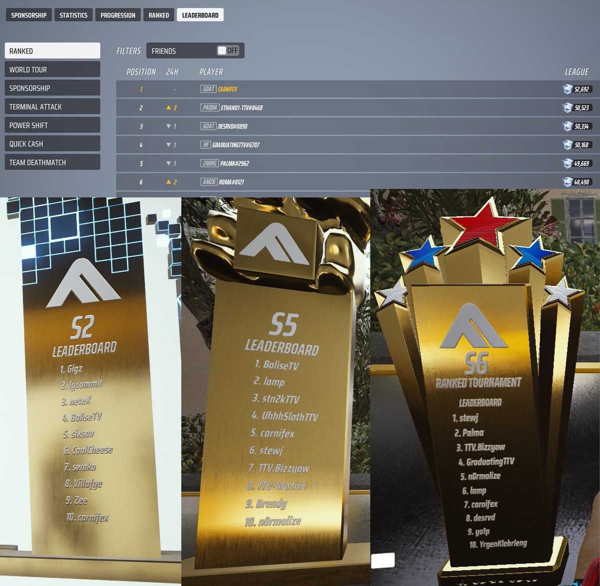 carnifex (@carnifexgg) on Twitter photo 🏆 3rd trophy in the game with my name on it — and still holding Season 7 Rank #1 in the WORLD.
We’re locking in hard for the major 🔥
<a href="/reachthefinals/">THE FINALS</a> #TheFinals 🏆 3rd trophy in the game with my name on it — and still holding Season 7 Rank #1 in the WORLD.
We’re locking in hard for the major 🔥
<a href="/reachthefinals/">THE FINALS</a> #TheFinals