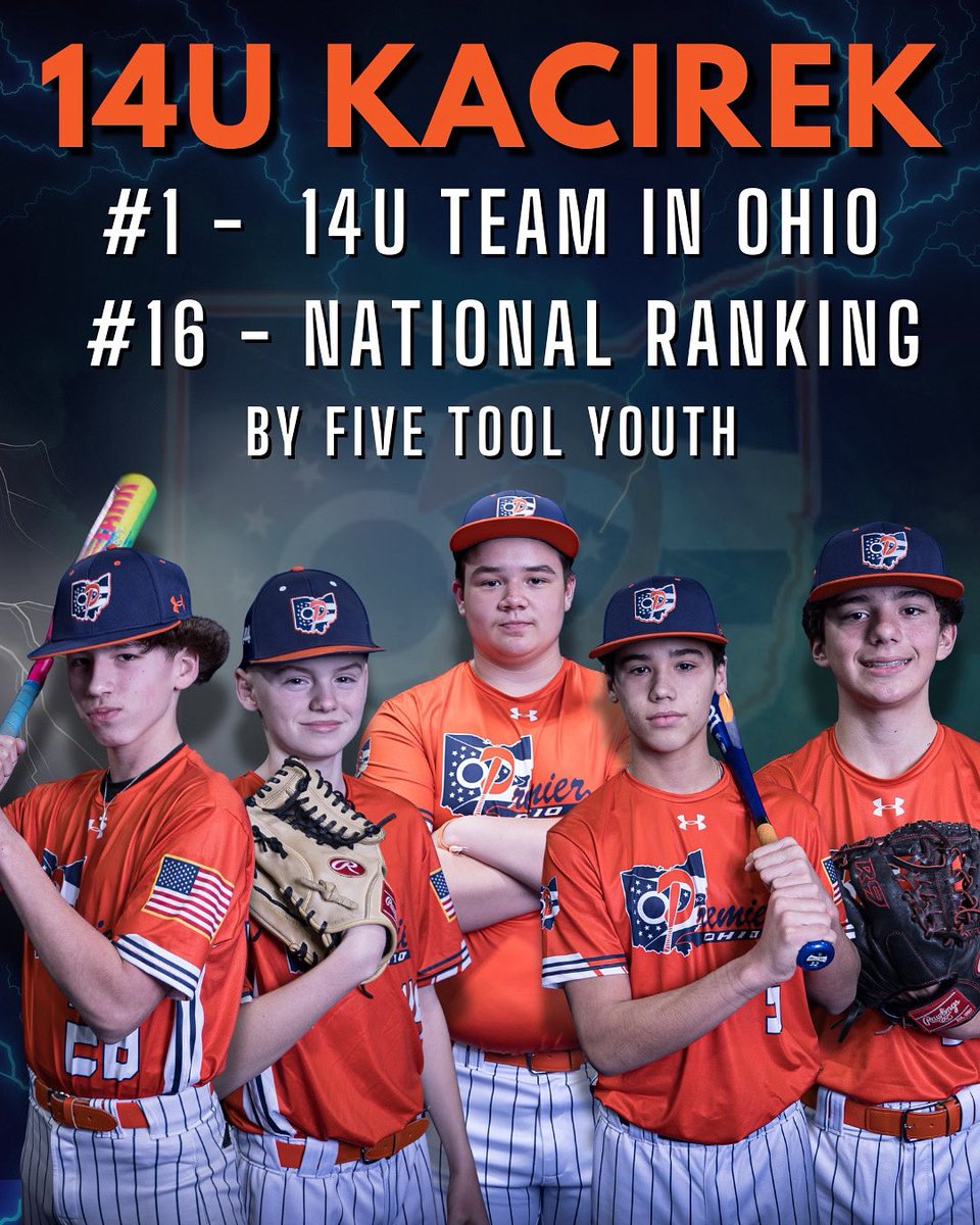 28-6 record
(4) Tournament Championships
(1) Tournament Runner-Up

Follow us at:
X: <a href="/SKacirek/">Premier OH 15U Kacirek (Scott Kacirek - HC)</a>
IG: premier_oh_kacirek_2029