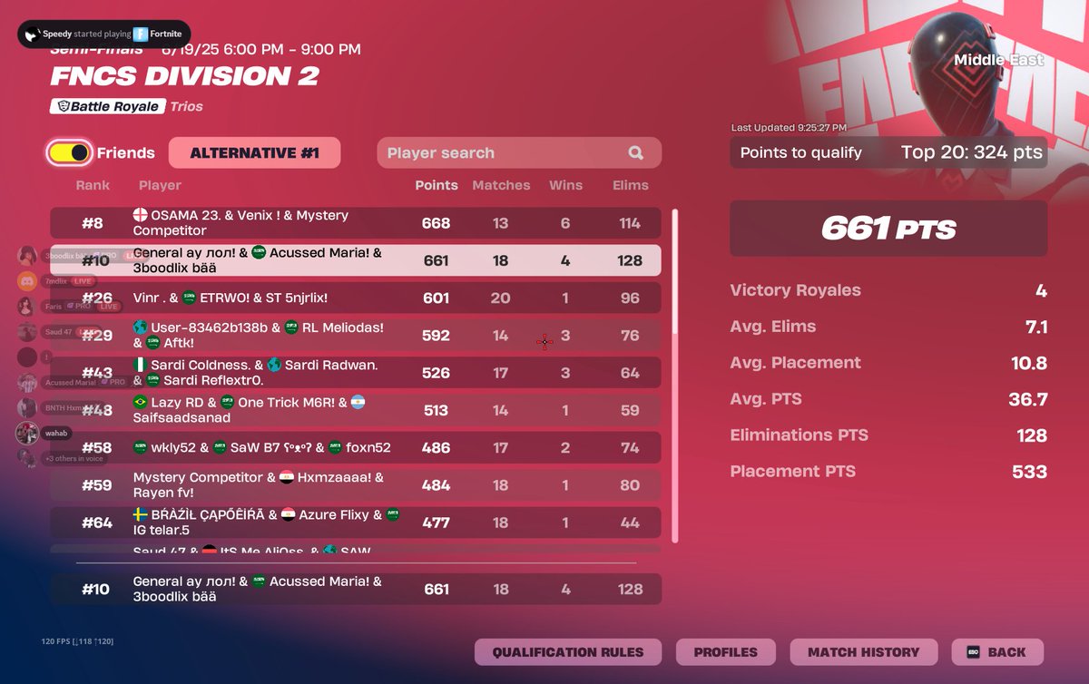 ALTERNATIVE QUALLED DIV 1 <a href="/JOGeneralx/">JO GENERAL</a> <a href="/3boodTy/">BLZ 3bood</a>