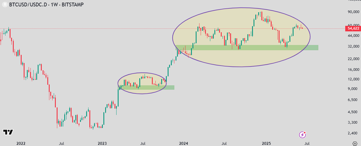 Hearheed tweet media