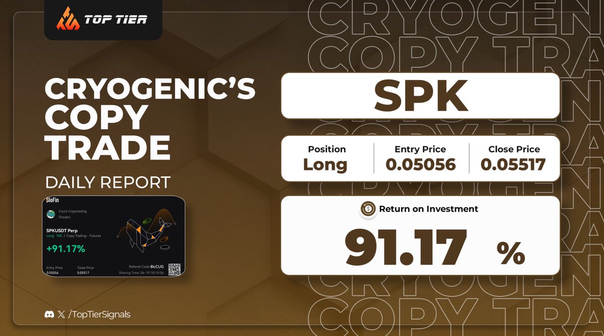 Back to back wins. No flukes. Just precision

We at <a href="/TopTierSignals/">Top Tier Signals</a> copied the trades, and the results? Mind-blowing 🔥
Portfolios flipping like pancakes on a Sunday morning; sweet, golden, and stacked 🥞💸

Onboarding? Closed
Reopening? Maybe. Stay close. You blink, you miss 👀