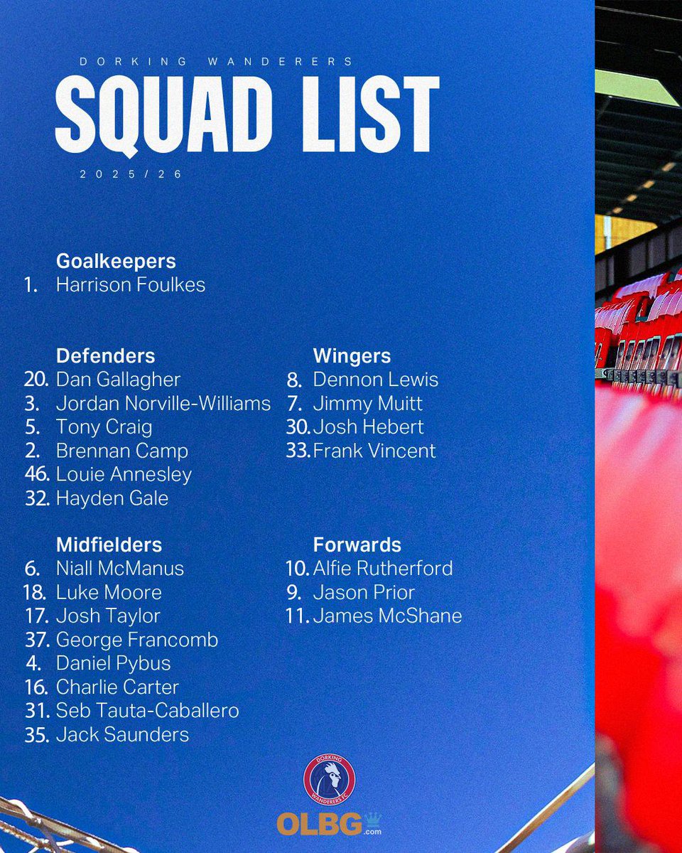 Your 2025/26 Squad 🫡

We can now confirm our full squad list ahead of the 2025/26 National League South campaign 👇
