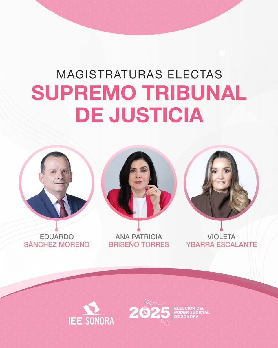 Estas son las magistraturas electas en el #PEEPJL2025 organizado por el #IEESonora, para el Supremo Tribunal de Justicia del estado de Sonora, quienes iniciarán en sus cargos el 1 de septiembre, consulta más en: 👇
bit.ly/4lbTy5Z
