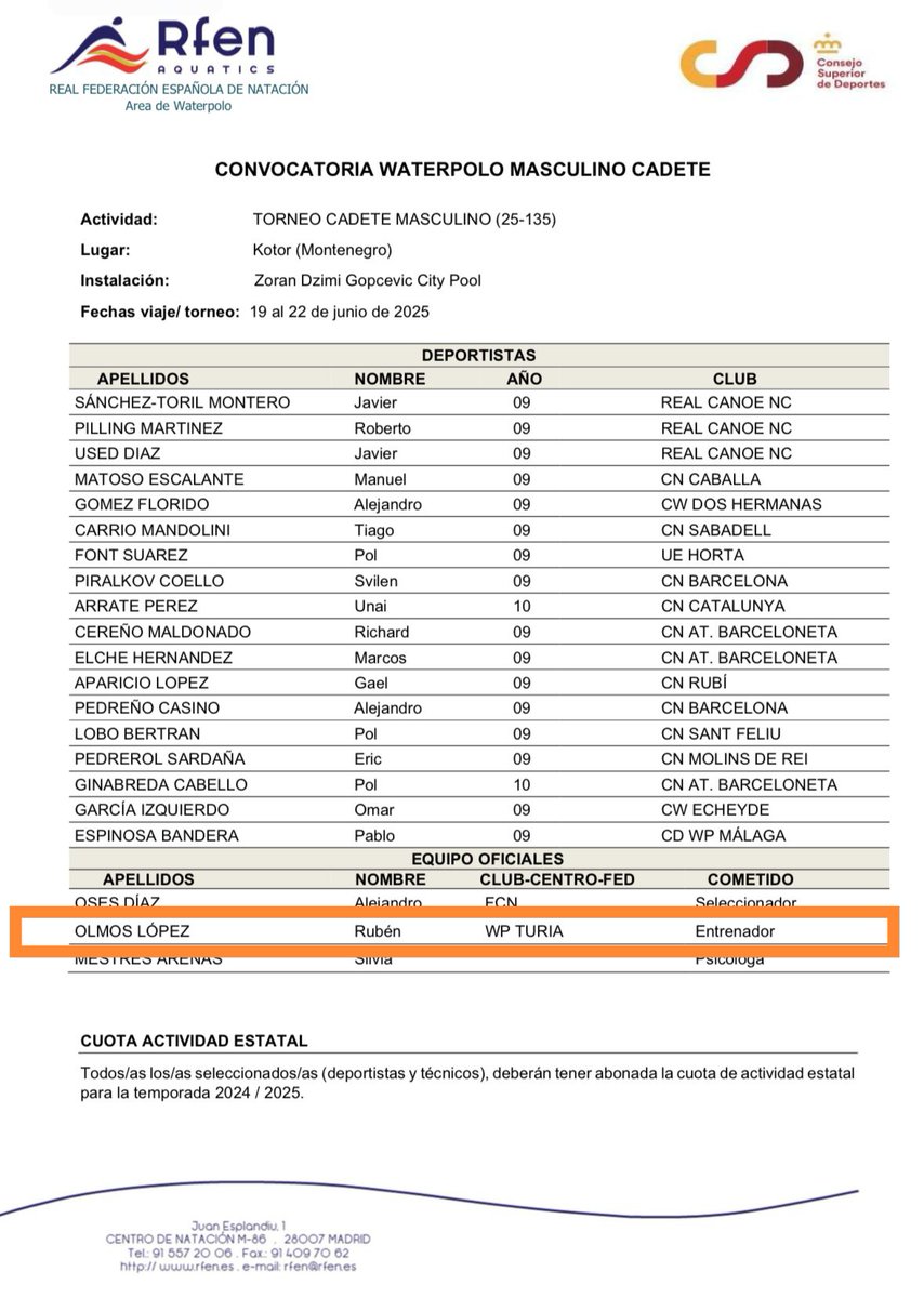 waterpoloturia tweet media