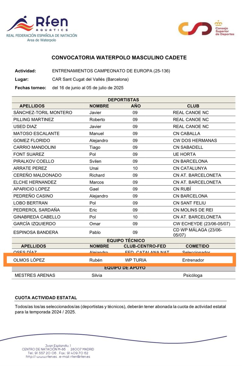 waterpoloturia tweet media